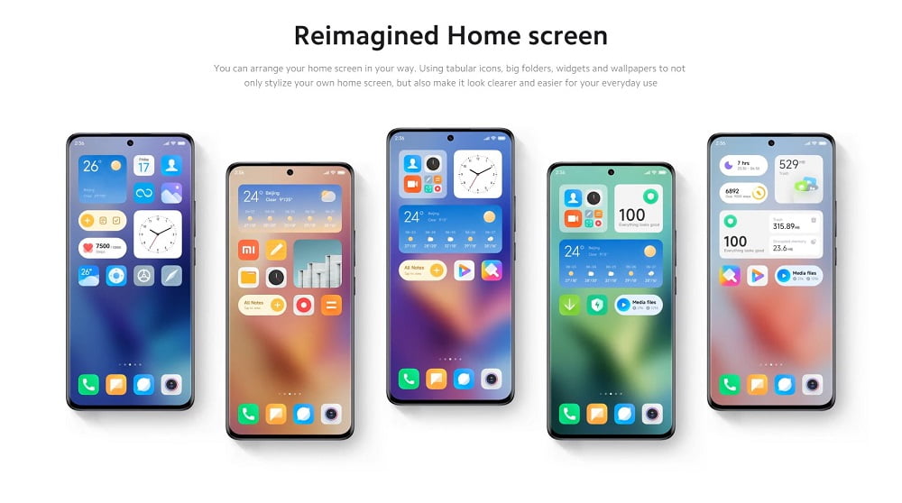 Home Screen Customization with MIUI 14